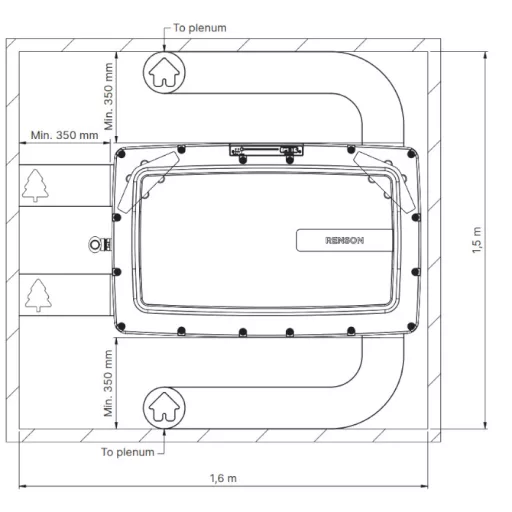 RENSON FLUX+ 275 FLAT hővisszanyerős szellőztető gép (H2O, VOC és CO2 szenzorral)