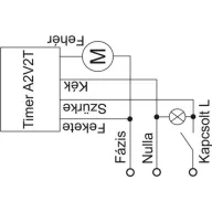 Timer A2V2TFIX ventilátor időzítő elektronika