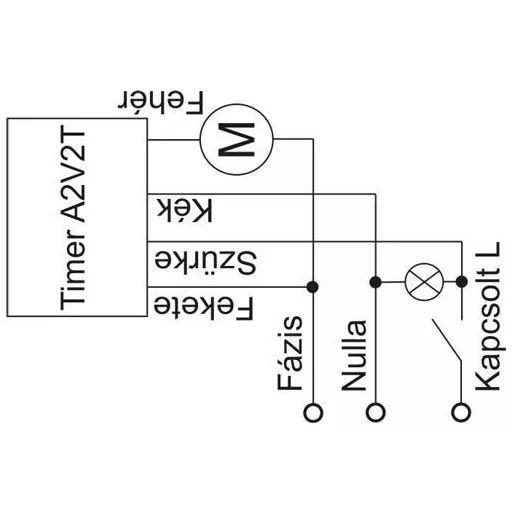 Timer A2V2TFIX ventilátor időzítő elektronika