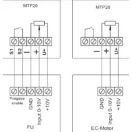 MTP020 0-10V EC motor fordulatszám szabályozó