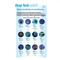   HOLTOP/AIRWOODS H13 DP deep tech. szűrő (450X210X70 mm) AV-HTPF35 típushoz