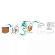   HOLTOP Eco-Smart Pro Plus XHBQ-D2.5 DMTHC központi hővisszanyerős szellőztető entalpia hőcserélővel, LCD kijelzős vezérléssel, WiFi-vel