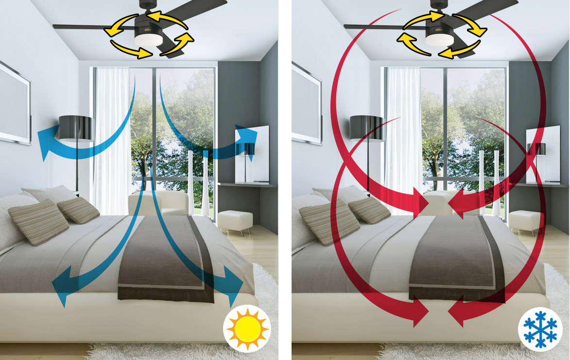 mennyezeti_ventilator-teli_uzemmod.jpg