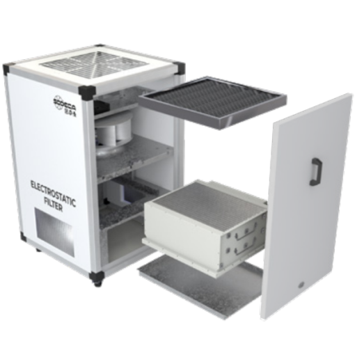 sodeca_upm_ec_fe_mobil_legtisztito_elektrosztatikus_technologiaval-510x510.png