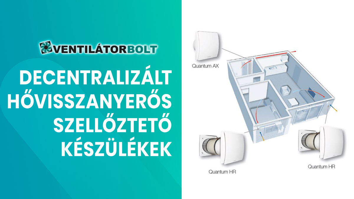Decentralizált hővisszanyerős szellőztető: egyszerű kivitelezés